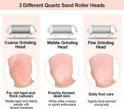 Rechargeable Electric Foot File and Callus Remover Set with Three Roller Heads and Dual Speed Settings for Optimal Pedicure and Foot Care