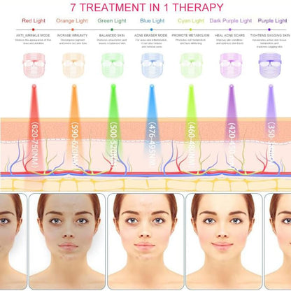 LED Facial Light Therapy Mask - Advanced Portable Rechargeable Skin Treatment with 7 Color Options