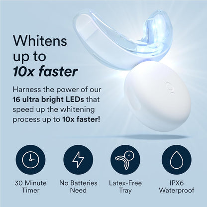 Advanced Teeth Whitening System with LED Accelerator, 35% Carbamide Peroxide Gel, Over 20 Applications, Achieves Up to 10 Shades Whiter in Just 7 Days