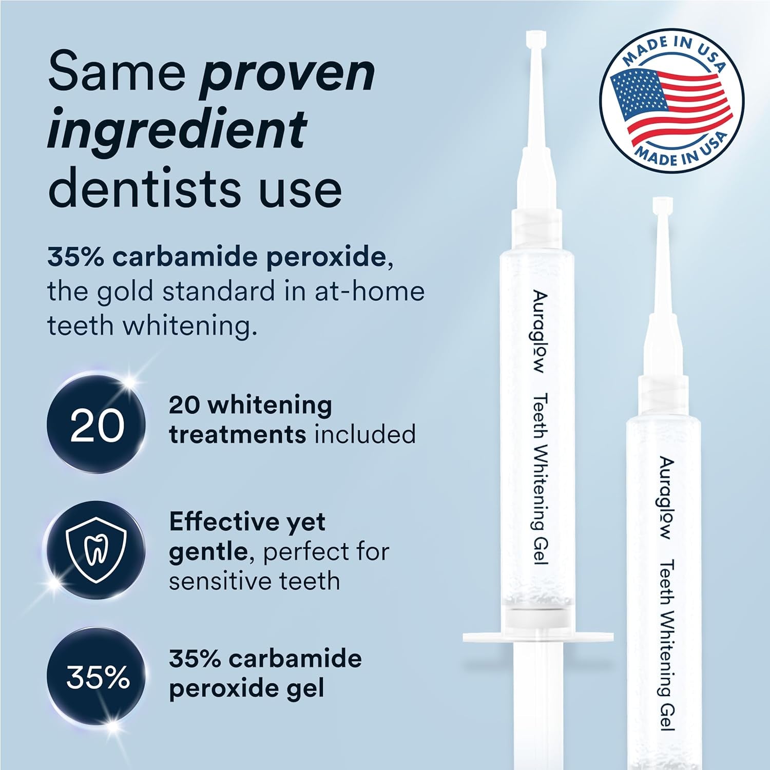 Advanced Teeth Whitening System with LED Accelerator, 35% Carbamide Peroxide Gel, Over 20 Applications, Achieves Up to 10 Shades Whiter in Just 7 Days