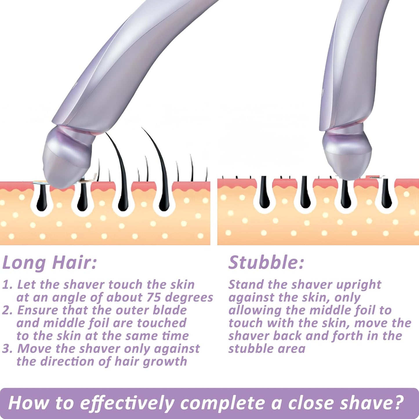 Women's Electric Shaver for Legs and Body - Waterproof Portable Hair Trimmer for Pubic, Underarm, and Bikini Areas, USB Rechargeable, Painless Design (Purple)