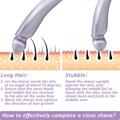 Women's Electric Shaver for Legs and Body - Waterproof Portable Hair Trimmer for Pubic, Underarm, and Bikini Areas, USB Rechargeable, Painless Design (Purple)