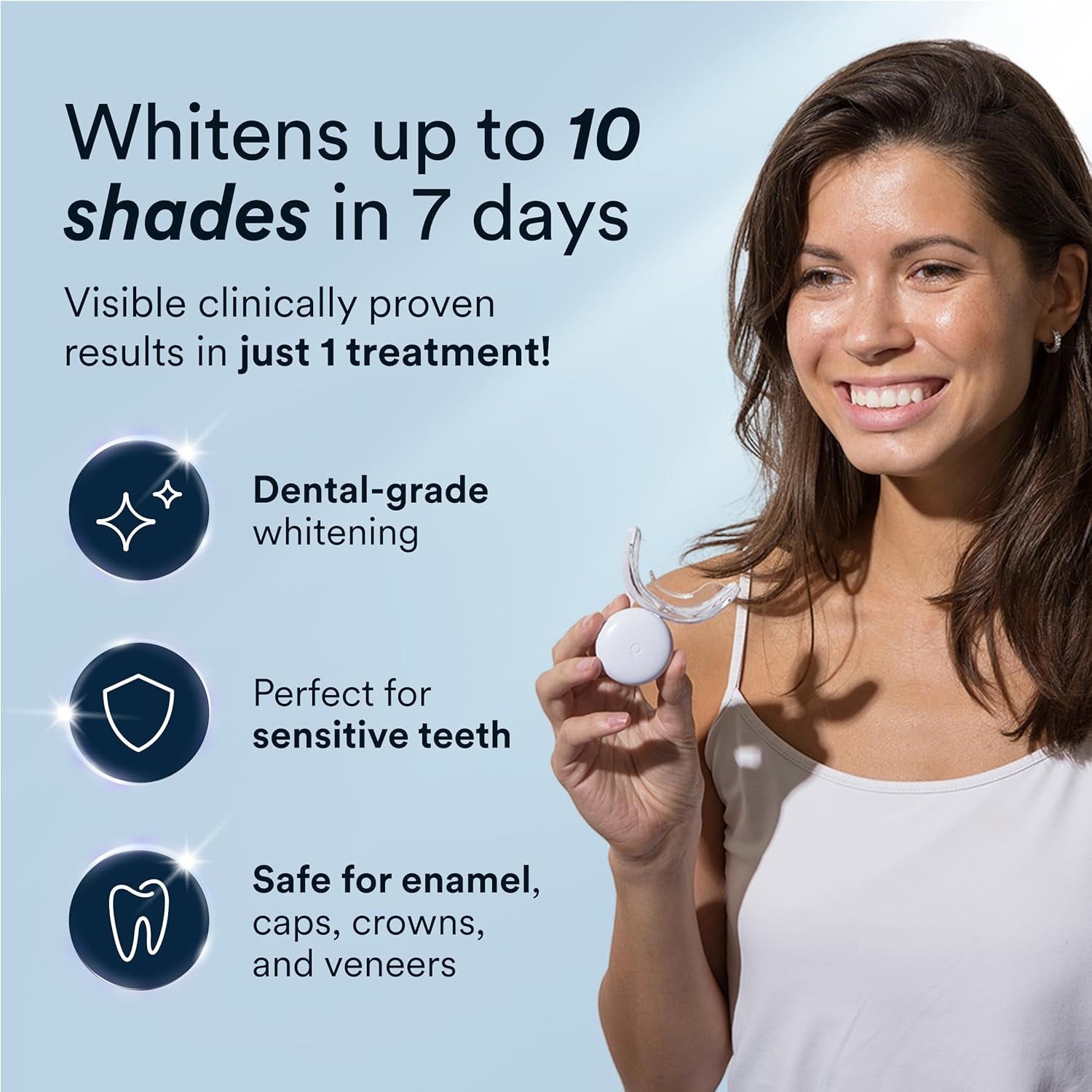 Advanced Teeth Whitening System with LED Accelerator, 35% Carbamide Peroxide Gel, Over 20 Applications, Achieves Up to 10 Shades Whiter in Just 7 Days
