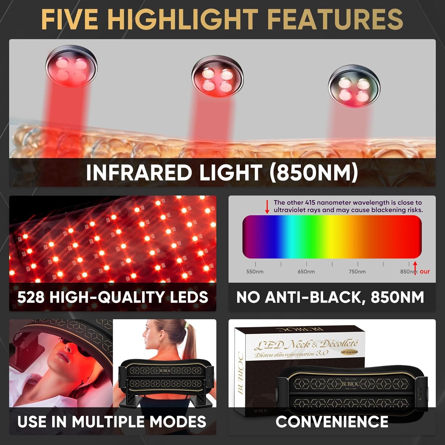 Professional Multifunctional Infrared Red Light Therapy Device for Body and Face, Near-Infrared 850nm, Cordless with Adjustable Timer (10-30 mins) for Waist, Legs, and Targeted Areas